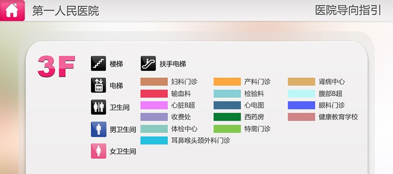 醫院觸摸查詢系統醫院導視系統