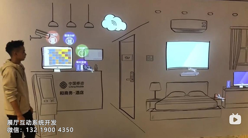 (dng)ͶӰMɲ֡滥(dng)g(sh)ԭ(dng)潻g(sh)b